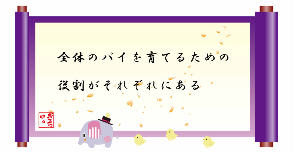 全体のパイを育てるための役割がそれぞれにある 巻物画像