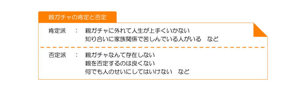 親ガチャの肯定と否定　画像