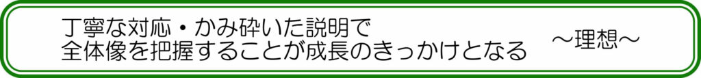 丁寧な対応・かみ砕いた説明で全体像を把握することが成長のきっかけとなる　～理想～